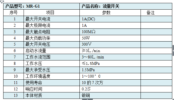MR-G1技術參數.png